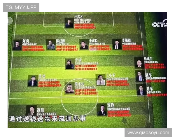 中国足球发展困境探讨难以涌现国际级明星球员的原因分析